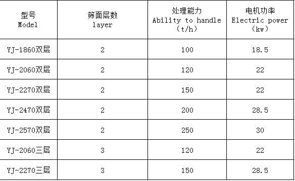 湖南远景重工制造有限公司_远景重工|郴州破碎机|郴州远景重工|嘉禾塘村企业