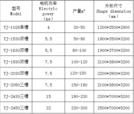 湖南远景重工制造有限公司_远景重工|郴州破碎机|郴州远景重工|嘉禾塘村企业